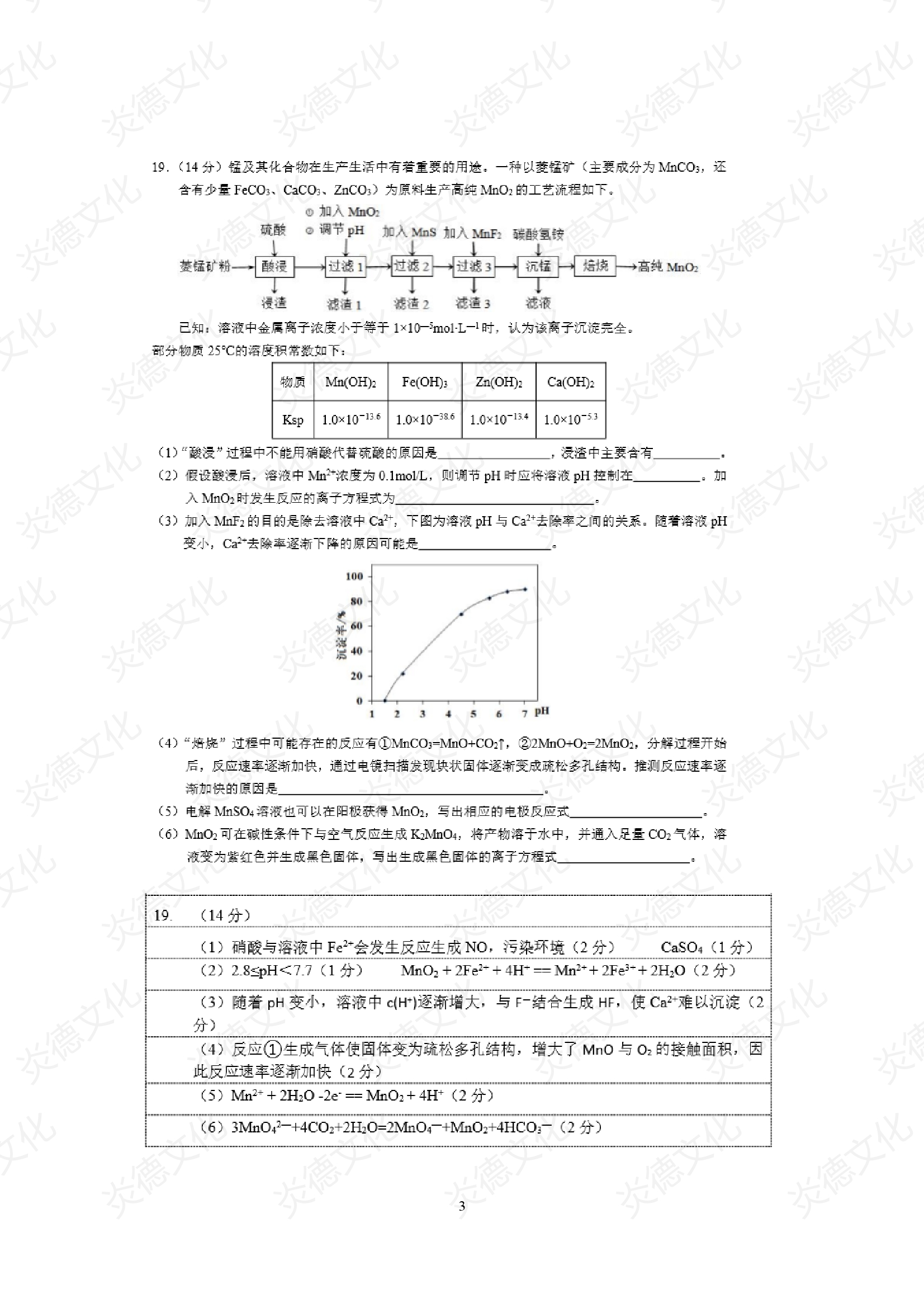 2021高考考前信息港補充部分_化學0003